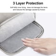 thumbnail image 3 of Tablet Bag Nylon Carry Case Portable Waterproof Laptop Sleeve Tablets Carrying Earphone Pocket Replacement for iPad 7.9-8.4 Inch Light Gray, 3 of 8