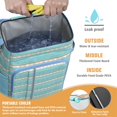 thumbnail image 3 of Rustic Home Decor Insulated Cooler Backpack - 20L Soft Cooler Bag, Artistic Design for Picnic, 3 of 6