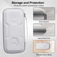thumbnail image 3 of Étui de Transport pour Nintendo Switch 2, Conception de Mécha Blindé, Coque Rigide et Sac de Rangement de Jeu de Voyage Portable Imperméable avec 2 Protecteurs d'Écran, Gris, 3 of 6
