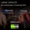thumbnail image 3 of Portable Wireless Guitar Amplifier with Dual Speaker, 10W Rechargeable Battery Amp for Practice Performance, 3 of 12