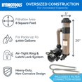 thumbnail image 3 of Swimline HYDROTOOLS 70026HCK Cartridge Pool Filter Complete System with Connection Kit for Soft Sided Pools | Compatible with Intex Bestway Polygroup | 8 SQ FT | 0.33 HP (0.3 THP) Pump 2220 GPH, 3 of 4