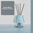 thumbnail image 3 of RRJ Rattan Reed Diffuser for Car Home Office, 130ml Fragrance Oil Cup Aromatherapy, Hotel Bathroom Interior Decor, Natural Air Freshener Deodorizer, Glass Bottle Rattan Sticks Scented Home Decor, 3 of 3