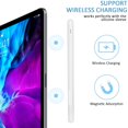 thumbnail image 3 of Compatible for Apple Pencil 2, Pen Cover- Shatter-Resistant Silicone Cute Soft Touch Pen Case Pencil Protective Shell Capacitive Stylus Sleeve Holder Protector(White), 3 of 8