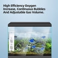 thumbnail image 3 of Submersible Aquarium Filter, 30W Aquarium Filter Professional 1800L H Maximum  Filtration Fish  Filter Internal Filter Pump For Fish  Pond, 3 of 8