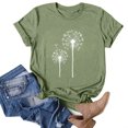 thumbnail image 2 of B91xZ Women's T-shirt d'Été Col Rond T-shirt à Manches Courtes, Vert m, 2 of 4