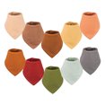 thumbnail image 1 of BANDANA BIBS P, 1 of 3