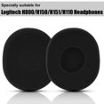 thumbnail image 1 of Replacement Ear Pads, Foam Earbuds Ergonomic Design Lossless Transmission Breathable Earpads  For Listen With Your Voice, 1 of 8