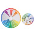 thumbnail image 1 of Guide de Mélange de Couleurs, 2pcs Tatouage Couleur Roue Pigment Couleur Roue Tatouage Couleur Mélange Guide Durabilité Éprouvée, 1 of 8