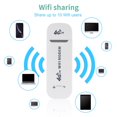 thumbnail image 4 of stanreset Universal WiFi Portable 4G LTE B1/B3/B5 Broadband Modem Stick Home Wireless Router 150Mbps External for Travel 1Set, 4 of 6