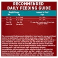 thumbnail image 3 of Purina ONE SmartBlend Large Breed Formula Chicken, Dry Dog Food 17.5kg, 3 of 9