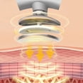 thumbnail image 4 of Neck Massager with Heat,4 Head Neck Massager with Heat Pulse Therapy for Muscle Relaxation, 4 of 9