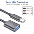 thumbnail image 4 of CNKOO Adaptateur Usb C vers USB/ Type C vers Usb/ USB a vers Usb C vers Usb a vers Usb C Adaptateur Usb-c vers Usb Adaptateur Usb-a vers Usb-c Adaptateur Usb vers Usb C/ Usb C vers Usb C, 4 of 8