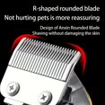 thumbnail image 5 of Dog Shaver Pet Grooming Clipper Skin-friendly High Power Thick Heavy Coat Blades, 5 of 5