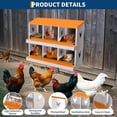 thumbnail image 4 of Chicken Nesting Box, 6 Compartment Metal Nesting Boxes for Chicken Coop, Roll Away Nest Box, Easy Egg Collection, Easy to Clean and Install, Chicken Laying Boxes,Orange, 4 of 7