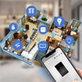 thumbnail image 3 of Smart Wi-Fi Wall Switch 2.4 GHz Touch Control for US Standard Wall Boxes AC100-240V 300W Per Circuit with Tempered Glass Panel and Dual-Color LED Indicators, 3 of 6