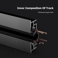 thumbnail image 4 of Removable Electrical Outlet Track System, 8000W High Power Socket Track Movable Wall Outlet Extender Smooth Sliding Rail for Bedroom Kitchen Bookcase Office, 4 of 7