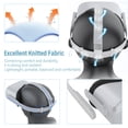 thumbnail image 3 of VR Headset Headband, Lightweight  Compatibility Knitted Fabric Adjustable Head Strap  for Playing Game, 3 of 7