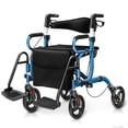 thumbnail image 1 of Costway Déambulateur à Roulettes avec Siège, Déambulateur Pliant avec Roues de 8 Pouces, Supporte jusqu'à 350 Lb, Bleu, 1 of 10