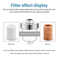 thumbnail image 4 of Kctiaxy Shower Filters Shower Filter Showerhead Filter for Hard Water Shower Water Filter with Replaceable Filter Cartridges for Removingfluoride, Kitchen Appliances, 4 of 7