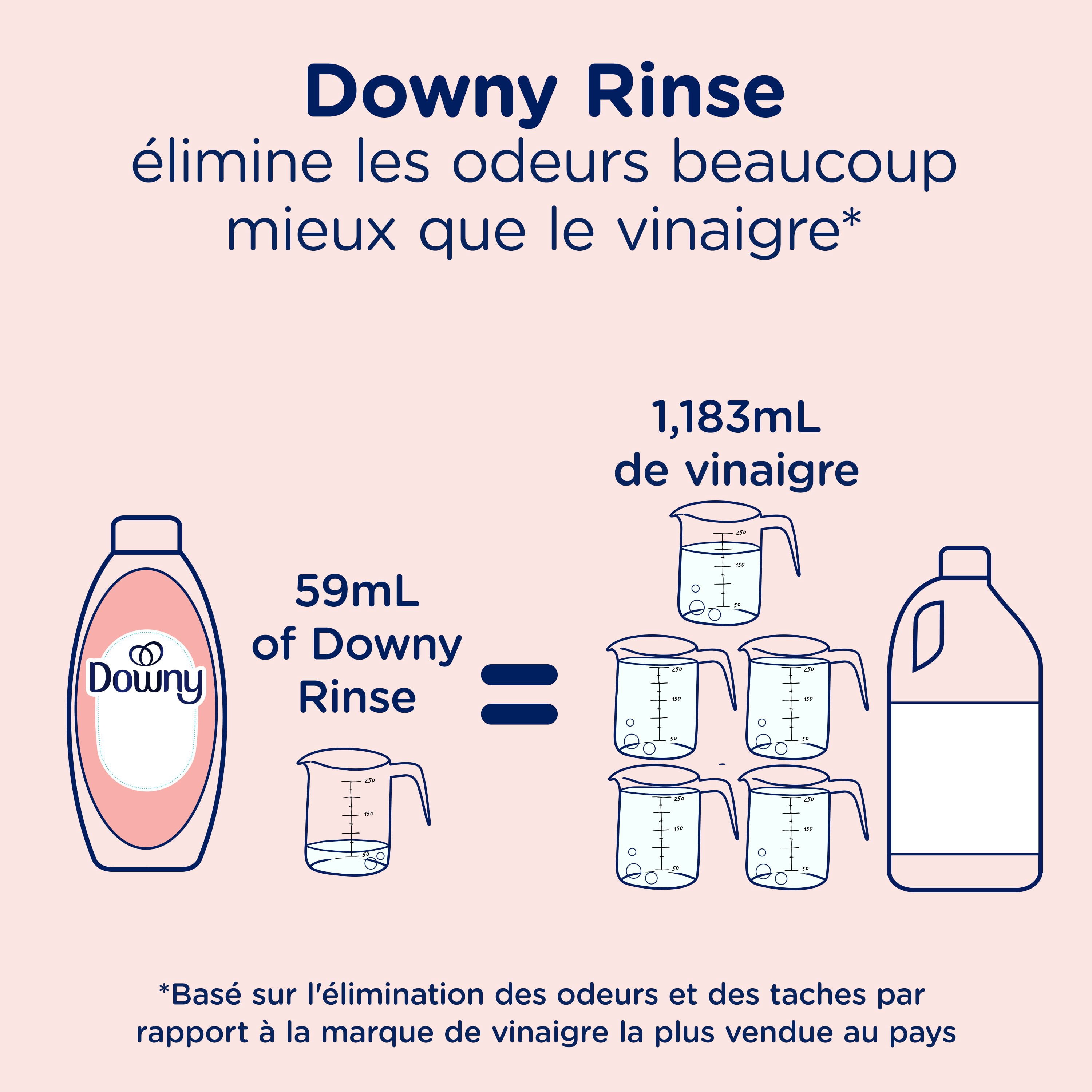 Downy Fabric Rinse Laundry Odour Remover, Spring Breeze Scent, Fabric Softener and Laundry Odour Removal Rinse 1.43L