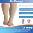 thumbnail image 2 of 2Pack 4XL Toeless Compression Socks Unisex Extra Wide Calf Open Toe Support Circulation 20-30 mmHg Knee High for Fatigue Pain Leg Swelling Soothing Comfy Gradient Support Prevents Edema B, 2 of 12