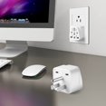 thumbnail image 5 of 2 Pack US Travel Plug Adapter EU UK AU in CN JP Asia Italy Brazil to USA (Type B) 3 Prong Grounded USA Wall Plug Wall Outlet Power Charger Converter (White), 5 of 5