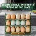 thumbnail image 3 of MesaSe Egg Container for Refrigerator 3-Tier Holder Rack with Handle & Flipping Tier Time Marker 30 Counts, 3 of 6