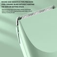 thumbnail image 1 of Twfbrm Pet Supplies Grooming Clippers For Matted Long Hair, 5-Speed Grooming Kit Low Noise Pet Hair Clipper Shaver For Dogs Animals (4-in-1 Leg Hair Knife+nail Sharpen for Cats Dogs, 1 of 9