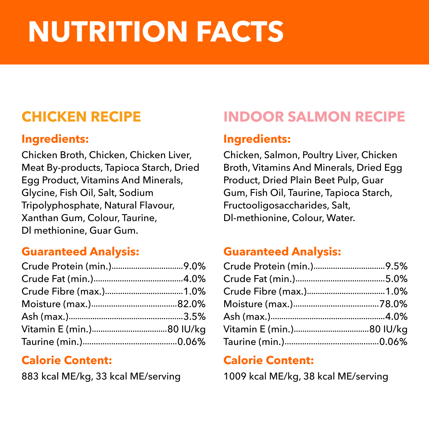 Iams Perfect Portions Sans Grains Coupes de Poulet en Sauce & Pâté au Saumon d'Intérieur Assortiment Adulte en Santé Nourriture Humide pour Chat Lot de 24