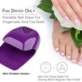 thumbnail image 4 of Nail Fan Dryer for Regular Nail Polish, Portable Nail Dryer Nail Art Polish Machine Quick Dry Nail Polish Gel Nail Dryer Blower for Fingernail Toenail, Portable Fans Battery Operated, 4 of 5