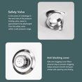 thumbnail image 5 of Stainless Steel Pressure Cooker, Security Handle Pressure Cooking Pot with Safety Valve, Stainless Steel Induction Suitable Pressure Pan For All Kinds Of Cooktops (12L), 5 of 5