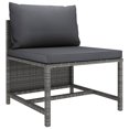 thumbnail image 3 of vidaXL 7 Piece Garden Lounge Set with Cushions Poly Rattan Grey, 3 of 5