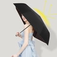 thumbnail image 4 of Up to 60% Off! Gspmoly Fully Automatic Rotatable Umbrella Foldable Glue Sunscreen Umbrella Automatic Opening and Closing Protection and Sun Protection up to 60% Off, 4 of 6