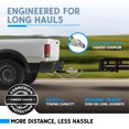 thumbnail image 4 of Biltek Adjustable Tow Bar With 5000 lbs Towing Capacity, Universal Tow Bar with 2X Safety Chains, Compatible Tow Bars for Jeeps, Trucks, SUVs, RVs, Boat, Trailers, Fits 2" Coupler Trailer Ball hitch, 4 of 7