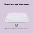 thumbnail image 2 of Polysleep Waterproof Mattress Protector – Antimicrobial Breathable Bed Cover with a SilverClear Coating, 2 of 7