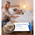 thumbnail image 2 of 2 Pack Twin Mattress Protector, Mattress Cover Waterproof Mattress Protector Twin for Kids, Noiseless Soft Breathable Terry Pad for Kids Pets Adults 39"x75", 2 of 7