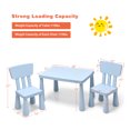 thumbnail image 2 of Patiojoy Kids Table and 2 Chairs Set Children Play Activity Table Furniture Set Blue, 2 of 6