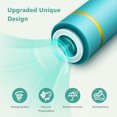 thumbnail image 4 of Yeacher Vacuum Food Sealer , Sealing Packing System USB Rechargeable, Electric Vacuum Seal Machine for, 4 of 8