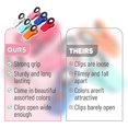 thumbnail image 5 of Chip Clips, Magnetic Clips, 6 Pack, Bag Clips, Bag Clips for Food, , Chip Clips Bag Clips Food Clips, Chip Bag Clip, Clips for Food Packages, Magnetic Bag Clips, Clips for Fridge, 5 of 5