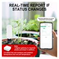 thumbnail image 3 of Soil Tester Humidity Temperature Moisture Sensor APP Monitor Garden Automation Irrigation Detector ,Accurate Readings, 3 of 7