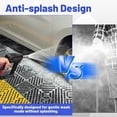 thumbnail image 4 of Pressure Washer Nozzle 1/4-Inch Quick-Connect Fitting for High-Pressure Cleaners Gentle Spray Pattern for Car Washing and Delicate Surfaces, 4 of 9