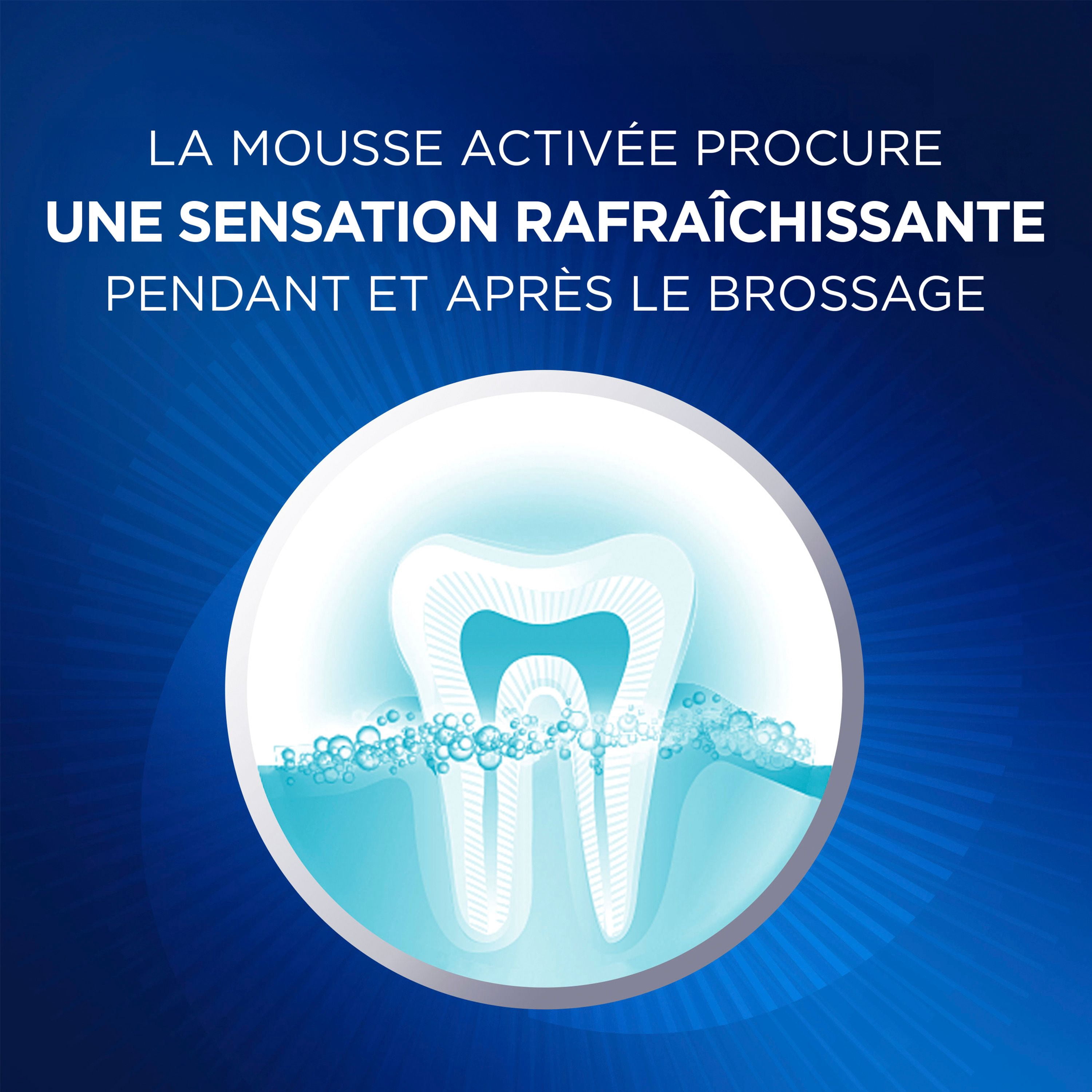 Crest Détoxification des Gencives Nettoyage en Profondeur Dentifrice