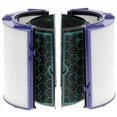 thumbnail image 1 of Advanced Air Purifier Filter Replacement For Dyson, True HePa & Activated Carbon Combo For Hp04 Tp04 Dp04, Cost-Effective Goods With High Efficiency Filtration For Home And Office, 2 Sets Included, 1 of 5