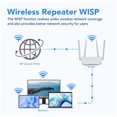 thumbnail image 3 of 2.4G Router, Router 5dBi Antennas WISP Access Point  for Home US Plug, 3 of 7