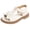 White, variant on Kids Girls Sandals Open Toe Ankle Strap Dress Shoes Wedding Party For Toddler Kids Bowknot Princess Shoes Girls Sandals White 31/7 Y—8 Y