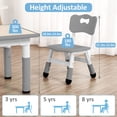 thumbnail image 4 of Eastvita Ensemble Table et Chaises - Hauteur pour Tout-Petit - Bureau Réglable avec Surface pour Graffiti 4 Places, 4 of 4