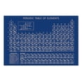 thumbnail image 3 of yeacher Periodic Table of Elements Poster Chemical Element Chart Display Learning Education Tool for Children Students Teachers for Home School Classroom Wall Decor, 3 of 8