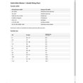 thumbnail image 1 of Calvin Klein Women's Ubi Flat Sandal, 1 of 4