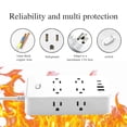 thumbnail image 3 of Us Specification Socket Smart Plug Household Plug Board Multifunctional Port Plug Large Probability Output Multiple Security Certificates Overload Protection Smart Plug with Usb, 3 of 8