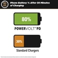 thumbnail image 5 of Scosche CPDCA32-RP PowerVolt 32W Certified 3.0 USB-C & USB-A Fast Car Power Delivery Adapter Black, 5 of 5